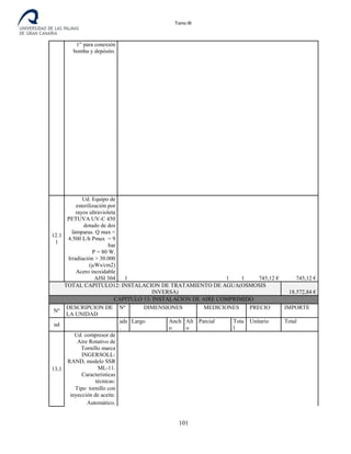 Tomo III
1” para conexión
bomba y depósito.
12.1
1
Ud. Equipo de
esterilización por
rayos ultravioleta
PETUVA UV-C 450
dotado de dos
lámparas. Q max =
4.500 L/h Pmax = 9
bar
P = 80 W.
Irradiación > 30.000
(µWs/cm2)
Acero inoxidable
AISI 304 1 1 1 745,12 € 745,12 €
TOTAL CAPITULO12: INSTALACION DE TRATAMIENTO DE AGUA(OSMOSIS
INVERSA) 18.572,84 €
CAPITULO 13: INSTALACION DE AIRE COMPRIMIDO
Nº
DESCRIPCION DE
LA UNIDAD
Nº DIMENSIONES MEDICIONES PRECIO IMPORTE
ud
uds
.
Largo Anch
o
Alt
o
Parcial Tota
l
Unitario Total
13,1
Ud. compresor de
Aire Rotativo de
Tornillo marca
INGERSOLL-
RAND, modelo SSR
ML-11.
Características
técnicas:
Tipo tornillo con
inyección de aceite.
Automático.
101
 