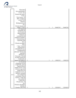Tomo III
Silenciador
Aire suministrado:
1,2 m3 / min.
Potencia del motor:
7,5 Kw.
Nivel sonoro: 70
dBA. Cumple la
norma CAGI
Pneurop.
Refrigeración por
aire.
Presión máxima de
trabajo: 7,5 bar. 1 1 1 9.668,78 € 9.668,78 €
13.2
Ud. Depósito
acumulador de
presión marca
Ingersoll-Rand
dispuesto a
continuación del
compresor instalado.
Características:•
Capacidad: 800
litros.
• Presión de trabajo:
8 bar.
• Tipo: Vertical.
• Dimensiones:
2100x800x850 mm.
• Equipamiento
adicional: Válvula de
seguridad.
Manómetro,
Presostato, Válvula
de purga manual de
condensados,
Agujero de limpieza. 1 1 1 1.456,33 € 1.456,33 €
13.3
Ud. Secador
refrigerante de aire
comprimido, marca
Ingersoll-Rand,
modelo TS-015. que
elimina el agua que
pueda llevar en
suspensión el aire y
enfriarlo, colocado
tras el depósito
acumulador. Datos
técnicos: • Flujo de
aire nominal:
1,50m3/min.
• Presión máx: 16
bar.
• Potencia absorbida:
0,44 Kw.
• Tensión: 230/1/50. 1 1 1 3.203,03 € 3.203,03 €
102
 
