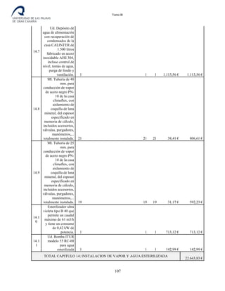 Tomo III
14.7
Ud. Depósito de
agua de alimentación
con recuperación de
condensados de la
casa CALINTER de
1.500 litros
fabricado en acero
inoxidable AISI 304,
incluso control de
nivel, tomas de agua,
purga de fondo y
ventilación. 1 1 1 1.113,56 € 1.113,56 €
14.8
Ml. Tubería de 40
mm. para
conducción de vapor
de acero negro PN-
10 de la casa
climaflex, con
aislamiento de
coquilla de lana
mineral, del espesor
especificado en
memoria de cálculo,
incluidos accesorios,
válvulas, purgadores,
manómetros,...
totalmente instalada. 21 21 21 38,41 € 806,61 €
14.9
Ml. Tubería de 25
mm. para
conducción de vapor
de acero negro PN-
10 de la casa
climaflex, con
aislamiento de
coquilla de lana
mineral, del espesor
especificado en
memoria de cálculo,
incluidos accesorios,
válvulas, purgadores,
manómetros,...
totalmente instalada. 19 19 19 31,17 € 592,23 €
14.1
0
Esterilizador ultra
violeta tipo B 40 que
permite un caudal
máximo de 61 m3/h
y tiene un consumo
de 0,42 kW de
potencia. 1 1 1 713,12 € 713,12 €
14.1
1
Ud. Bomba ITUR
modelo 55 RC-00
para agua
esterilizada 1 1 1 142,99 € 142,99 €
TOTAL CAPITULO 14: INSTALACION DE VAPOR Y AGUA ESTERILIZADA
22.643,83 €
107
 