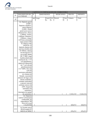 Tomo III
CAPITULO 15: INSTALACION DE COMBUSTIBLE
Nº
DESCRIPCION DE
LA UNIDAD
Nº DIMENSIONES MEDICIONES PRECIO IMPORTE
ud
uds
.
Largo Anch
o
Alt
o
Parcial Tota
l
Unitario Total
15.1
Ud. Depósito gasoil
10.000 l.
Depósito cilíndrico,
marca Reposa,
10.000 l. Doble
pared acero-acero.
Dimensiones: altura:
2.200mm. Ancho:
2.060mm. Diámetro:
1.900mm. y largo:
4.055mm.construido
segun norma UNE
62.350(2)y UNE
109501IN. El
depósito dispone de
una boca hombre de
D=500mm, tubería
de descarga de 2"
con acople rápido
RF 2" BSP y tapa
hembra,tubería de
ventilación de 1 1/2"
con apagallamas,
tuberia de aspiración
de 1" con válvula
antisifonamiento
11/2" BSP y llave de
corte de
suministro,indicador
de volumen de
llenado, vacuestato
detector de fugas con
alarma zumbador,
contador totalizador
y parcial, toma de
corriente exterior de
220V, boquerel
automático de
suministro,
interruptor de equipo
de suministro. 1 1 1 5.163,13 € 5.163,13 €
15.2
Ud. Depósito
nodriza vertical para
combustible, de
capacidad de 700
litros de la casa
CALINTER 1 1 1 369,87 € 369,87 €
15.3
Ud. bomba marca
PIUSI modelo P-
80EEX de 500W, 1 1 1 478,47 € 478,47 €
108
 