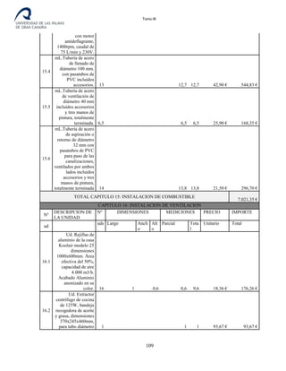 Tomo III
con motor
antideflagrante,
1400rpm, caudal de
75 L/min y 230V.
15.4
mL.Tubería de acero
de llenado de
diámetro 100 mm.
con pasatubos de
PVC incluidos
accesorios. 13 12,7 12,7 42,90 € 544,83 €
15.5
mL.Tubería de acero
de ventilación de
diámetro 40 mm
incluidos accesorios
y tres manos de
pintura, totalmente
terminada. 6,5 6,5 6,5 25,90 € 168,35 €
15.6
mL.Tubería de acero
de aspiración o
retorno de diámetro
32 mm con
pasatubos de PVC
para paso de las
canalizaciones,
ventilados por ambos
lados incluidos
accesorios y tres
manos de pintura,
totalmente terminada 14 13,8 13,8 21,50 € 296,70 €
TOTAL CAPITULO 15: INSTALACION DE COMBUSTIBLE
7.021,35 €
CAPITULO 16: INSTALACION DE VENTILACION
Nº
DESCRIPCION DE
LA UNIDAD
Nº DIMENSIONES MEDICIONES PRECIO IMPORTE
ud
uds
.
Largo Anch
o
Alt
o
Parcial Tota
l
Unitario Total
16.1
Ud. Rejillas de
aluminio de la casa
Koolair modelo 25
dimensiones
1000x600mm. Área
efectiva del 50%,
capacidad de aire
4.000 m3/h.
Acabado Aluminio
anonizado en su
color. 16 1 0,6 0,6 9,6 18,36 € 176,26 €
16.2
Ud. Extractor
centrífugo de cocina
de 125W, bandeja
recogedora de aceite
y grasa, dimensiones
370x245x460mm,
para tubo diámetro 1 1 1 93,67 € 93,67 €
109
 