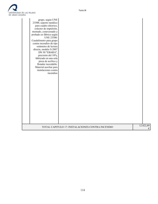 Tomo III
grupo, según UNE
23500, soporte metálico
para cuadro eléctrico,
colector de impulsión,
montado, conexionado y
probado en fábrica según
UNE 23500.
Caudalímetro para grupo
contra incendios de tipo
rotámetro de lectura
directa, modelo S-2007
DN 50 "EBARA",
precisión del 10%,
fabricado en una sola
pieza de acrílico y
flotador inoxidable.
Material auxiliar para
instalaciones contra
incendios
TOTAL CAPITULO 17: INSTALACIONES CONTRA INCENDIO
12.822,89
€
114
 