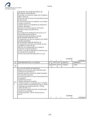 Tomo III
GRUPO DE ENCAJADO DE BOTELLAS:
● CABEZAL DE RETIRADA
Proyectado con mecanismo simple, hace la máquina
fiable y silenciosa.
El brazo de toma de envases está soportado por guías
de baja fricción.
El movimiento del carro es neumático, con arranque
y parada a aceleración
constante gracias a los reguladores de caudal de los
cilindros, adecuados a
garantizar una mínima exigencia de las partes
mecánicas aunque la producción sea
elevada.
En la máquina hay predispuestos dos pomos en el
lado del operario para facilitar el
cambio de formato del producto a encajar.
● TRANSPORTADOR DE CAJAS
El transportador de cajas está compuesto por rodillos
zincados motorizados.
● TRANSPORTADOR DE BOTELLAS
El transportador de botellas está realizado en acero
inoxidable con cadena de tipo
table-top. En el transportador hay un grupo de
orientación en filas del producto a
encajar y un grupo de aligeración de la presión, para
ser activado en el momento de
elevación del mismo para depositarlo en su caja.
1 1 1
43.090,00
€ 43.090,00 €
Nº DESCRIPCION DE LA UNIDAD Nº MEDICIONES PRECIO IMPORTE
ud
uds
.
Parcial Total Unitario Total
18.1
5
Ud. PALETIZADOR AUTOMÁTICO
Máquina de construcción robusta fabricada según
normativas de seguridad CE y
siguiendo rigurosos controles de calidad. Equipadas
con materiales de primeras
marcas que garantizan el correcto funcionamiento de
la maquinaria.
Características técnicas:
• Display indicador de anomalías.
• Almacén de palets con capacidad para 15 unidades.
• Armario eléctrico centralizado para todo el sistema.
• Preparado para manipular palets de 1.500 kg.
• Altura del palet: 2 m.
• Protecciones metálicas para todo el sistema según
normativas de seguridad.
• Potencia eléctrica: 1.200 W. Presión de aire 6
kg/cm2.
1 1 1
19.890,00
€ 19.890,00 €
129
 