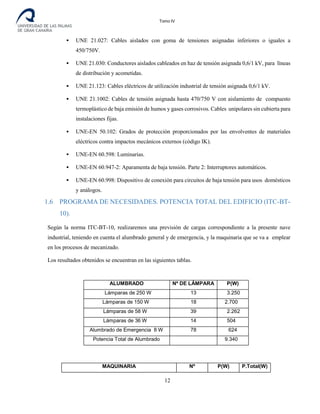 Tomo IV
 UNE 21.027: Cables aislados con goma de tensiones asignadas inferiores o iguales a
450/750V.
 UNE 21.030: Conductores aislados cableados en haz de tensión asignada 0,6/1 kV, para líneas
de distribución y acometidas.
 UNE 21.123: Cables eléctricos de utilización industrial de tensión asignada 0,6/1 kV.
 UNE 21.1002: Cables de tensión asignada hasta 470/750 V con aislamiento de compuesto
termoplástico de baja emisión de humos y gases corrosivos. Cables unipolares sin cubierta para
instalaciones fijas.
 UNE-EN 50.102: Grados de protección proporcionados por las envolventes de materiales
eléctricos contra impactos mecánicos externos (código IK).
 UNE-EN 60.598: Luminarias.
 UNE-EN 60.947-2: Aparamenta de baja tensión. Parte 2: Interruptores automáticos.
 UNE-EN 60.998: Dispositivo de conexión para circuitos de baja tensión para usos domésticos
y análogos.
1.6 PROGRAMA DE NECESIDADES. POTENCIA TOTAL DEL EDIFICIO (ITC-BT-
10).
Según la norma ITC-BT-10, realizaremos una previsión de cargas correspondiente a la presente nave
industrial, teniendo en cuenta el alumbrado general y de emergencia, y la maquinaria que se va a emplear
en los procesos de mecanizado.
Los resultados obtenidos se encuentran en las siguientes tablas.
ALUMBRADO Nº DE LÁMPARA P(W)
Lámparas de 250 W 13 3.250
Lámparas de 150 W 18 2.700
Lámparas de 58 W 39 2.262
Lámparas de 36 W 14 504
Alumbrado de Emergencia 8 W 78 624
Potencia Total de Alumbrado 9.340
MAQUINARIA Nº P(W) P.Total(W)
12
 