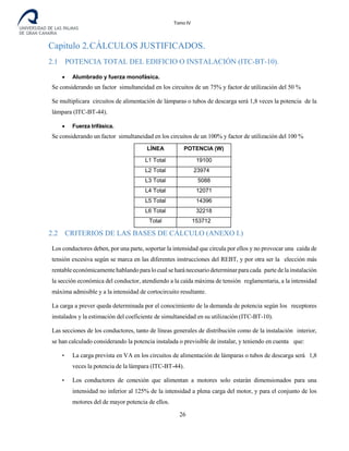 Destilería de bebidas alcoholicas