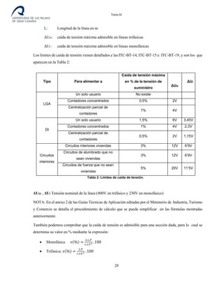 Destilería de bebidas alcoholicas