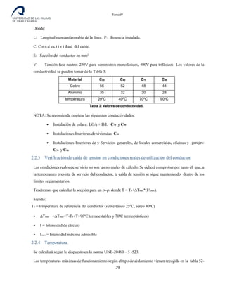 Destilería de bebidas alcoholicas