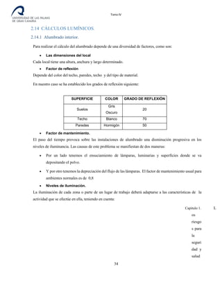 Destilería de bebidas alcoholicas