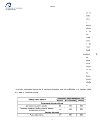Destilería de bebidas alcoholicas