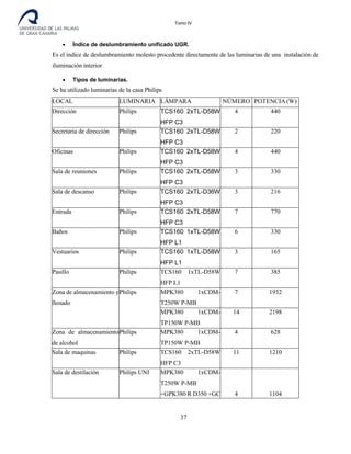 Destilería de bebidas alcoholicas