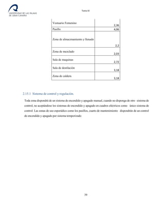 Destilería de bebidas alcoholicas