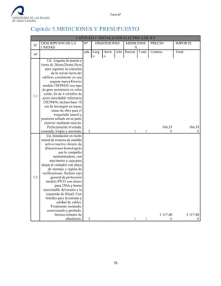 Destilería de bebidas alcoholicas