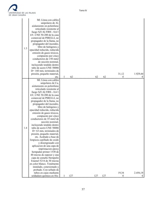 Destilería de bebidas alcoholicas