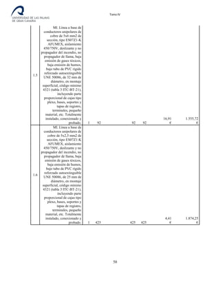 Destilería de bebidas alcoholicas
