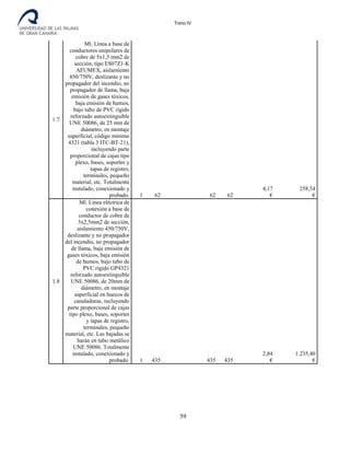 Destilería de bebidas alcoholicas