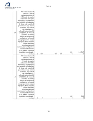 Destilería de bebidas alcoholicas