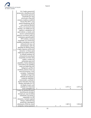 Destilería de bebidas alcoholicas