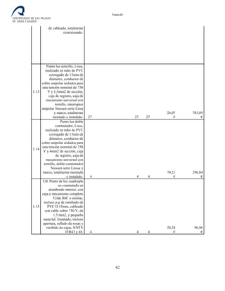Destilería de bebidas alcoholicas