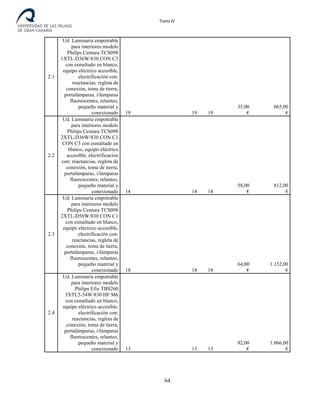Destilería de bebidas alcoholicas