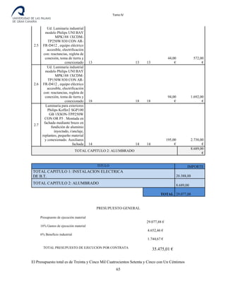 Destilería de bebidas alcoholicas