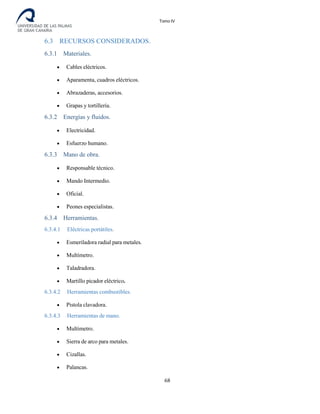 Destilería de bebidas alcoholicas