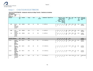 Destilería de bebidas alcoholicas