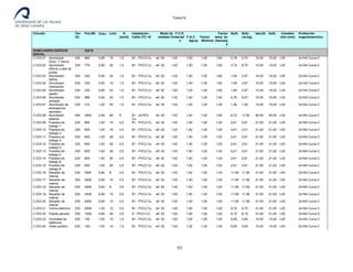Destilería de bebidas alcoholicas