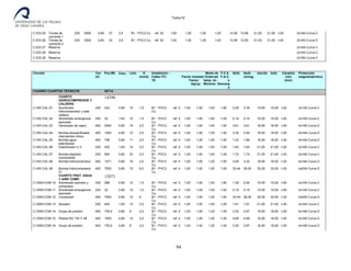 Destilería de bebidas alcoholicas