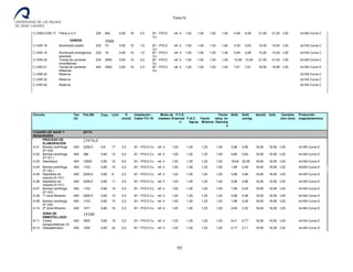 Destilería de bebidas alcoholicas