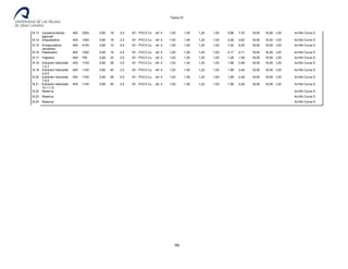 Destilería de bebidas alcoholicas