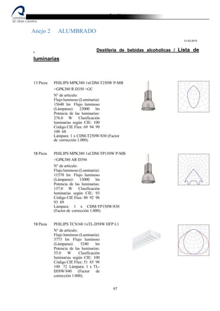 Destilería de bebidas alcoholicas