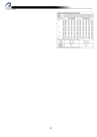 Destilería de bebidas alcoholicas