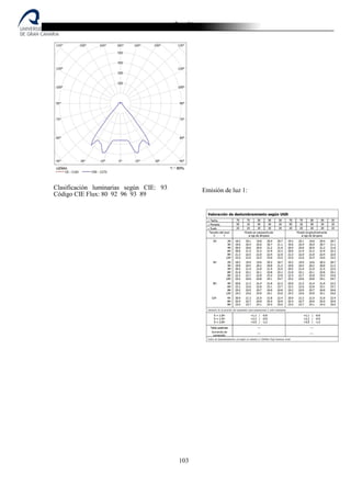 Destilería de bebidas alcoholicas