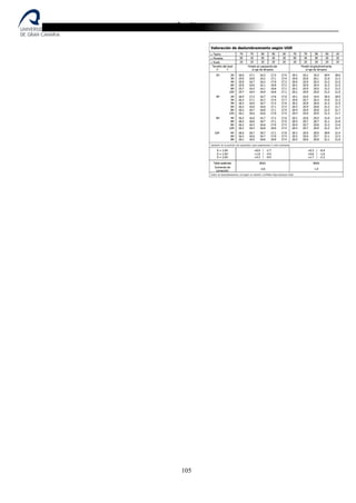 Destilería de bebidas alcoholicas