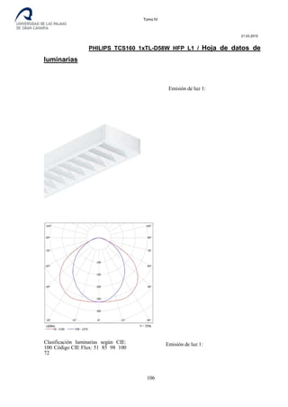 Destilería de bebidas alcoholicas