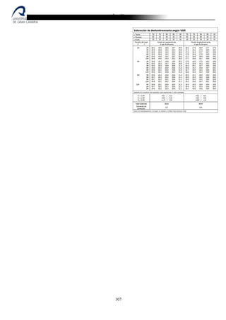 Destilería de bebidas alcoholicas