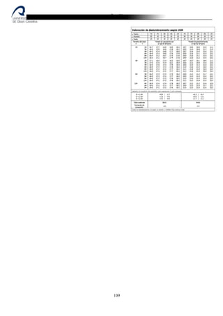 Destilería de bebidas alcoholicas