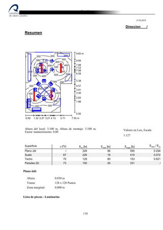 Destilería de bebidas alcoholicas