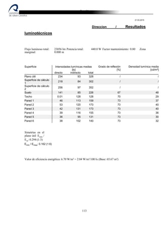 Destilería de bebidas alcoholicas