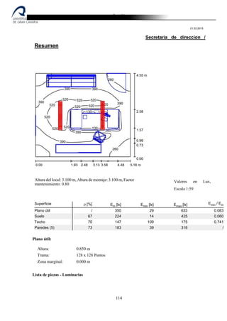 Destilería de bebidas alcoholicas