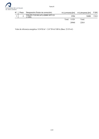 Destilería de bebidas alcoholicas