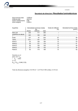 Destilería de bebidas alcoholicas