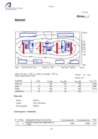 Destilería de bebidas alcoholicas
