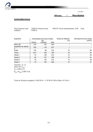 Destilería de bebidas alcoholicas