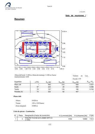Destilería de bebidas alcoholicas