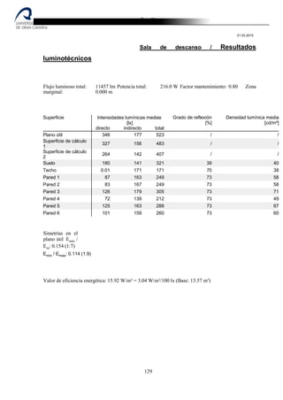 Destilería de bebidas alcoholicas