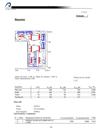 Destilería de bebidas alcoholicas