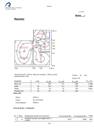 Destilería de bebidas alcoholicas