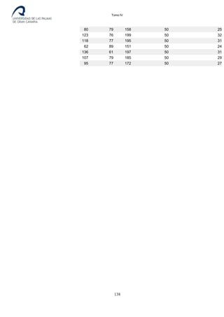Destilería de bebidas alcoholicas