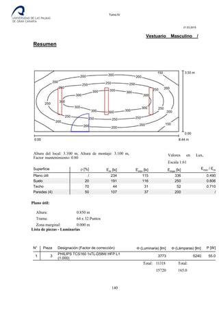 Destilería de bebidas alcoholicas